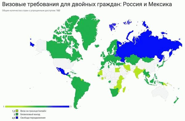 Список стран без визы для россиян в 2024 году